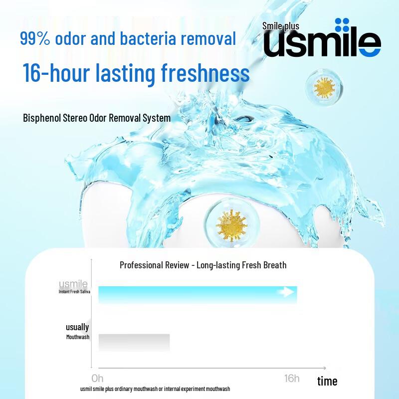 usmile Instant Fresh Mouthwash