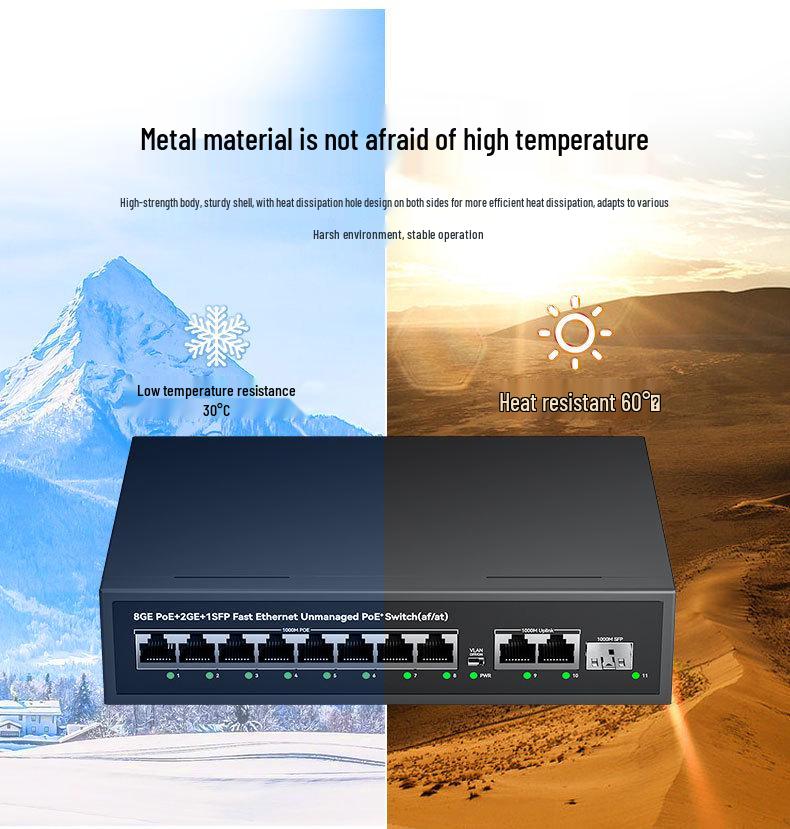 Standard Smart PoE Switch with Gigabit Transmission, 100 Megabit Routing, Wireless AP, Surveillance Camera Connectivity