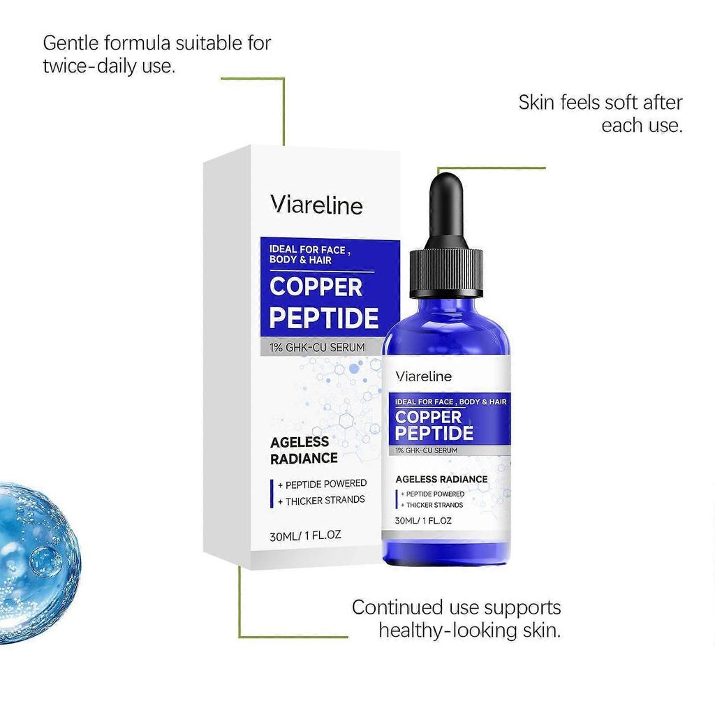 Serum z Peptydem Miedzi GHK-CU 1% Wielozadaniowe do Twarzy, Ciała i Włosów, Formuła dla Wiecznej Promienności, Wzmacniacz Peptydowy z Kroplomierzem dla Zdrowia Skóry i Skóry Głowy