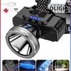 Rechargeable LED Headlamp