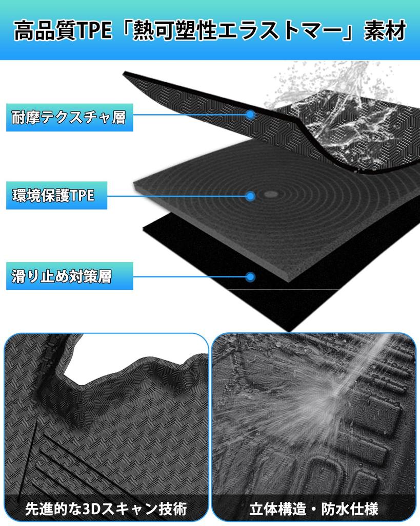 Cartist 3D Floor Mats for Toyota Hiace 200 Series Compatible with and 8th Generation 2004 and TPE Material Custom Easy Protective Car 4PSC Set for
