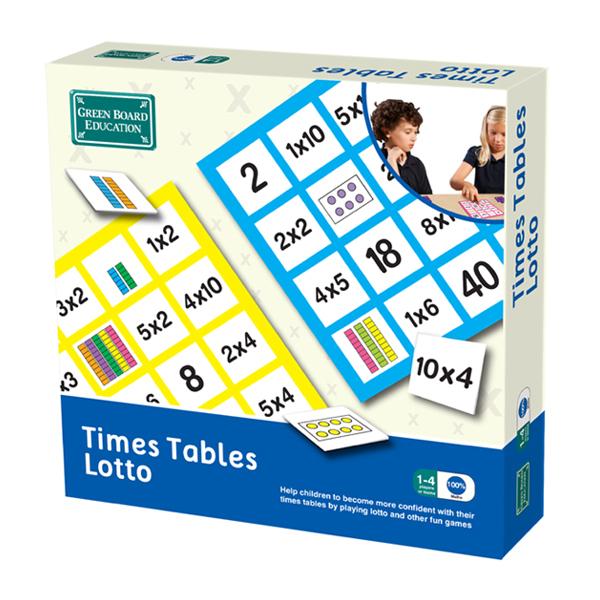 

Корейская настольная игра Times Table Lotto