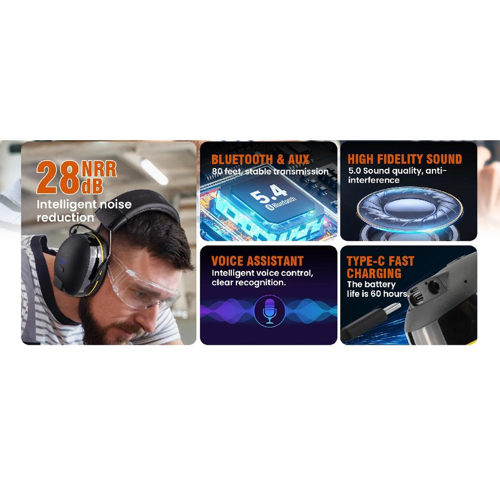 Professionelle Bluetooth 5.3 Gehörschutzkapseln - 30dB NRR mit AM/FM-Radio für Rasenmähen, Werkstätten, Industriellen Einsatz
