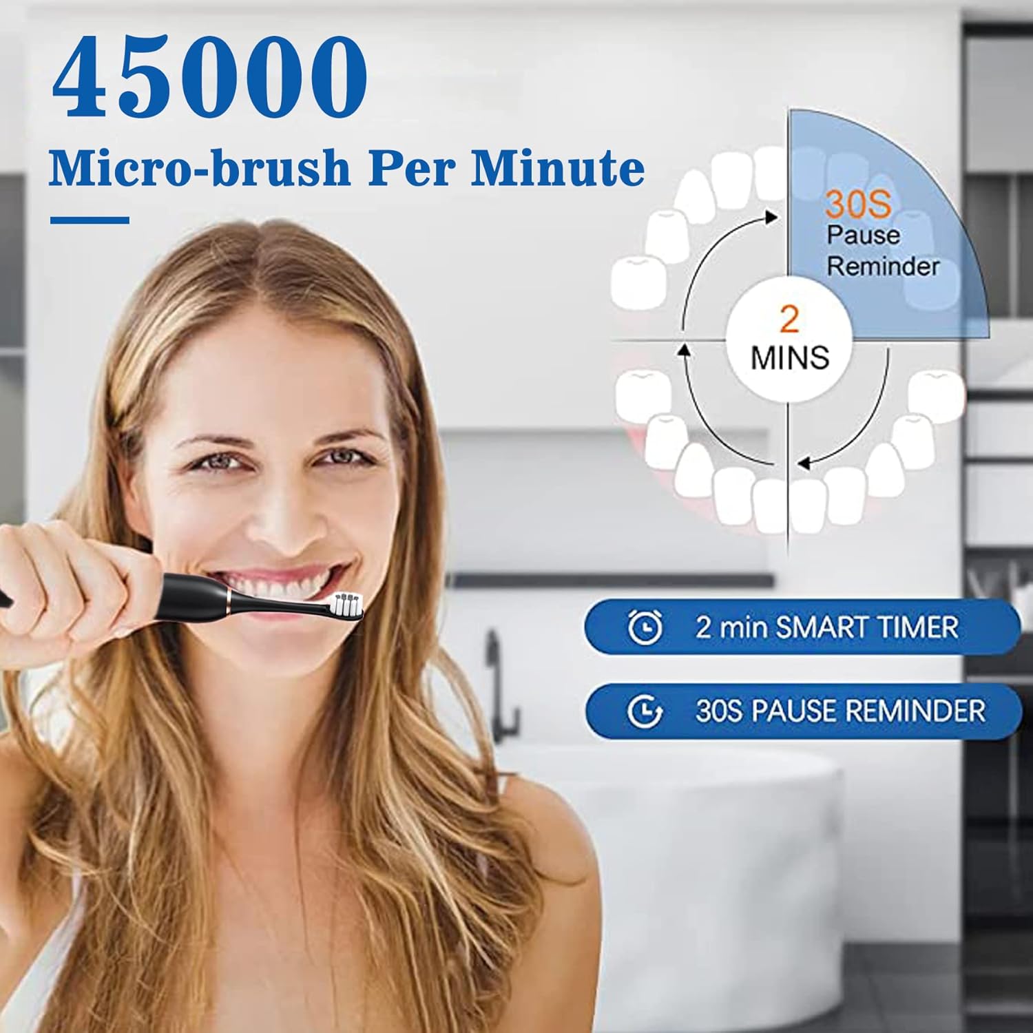 

2 Pack Electric Toothbrush for Adults, with 8 Brush Heads, 6 Modes 42000vpm IPX7 Waterproof, Travel Electric Toothbrush Black+White