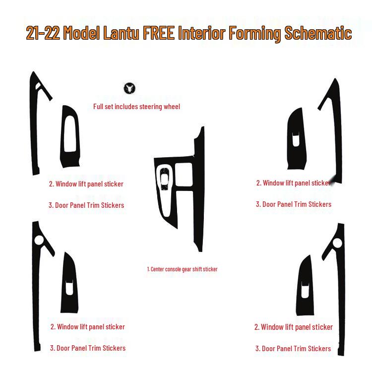 Naklejka na panel zmiany biegów z włókna węglowego Voyah Free do modyfikacji wnętrza