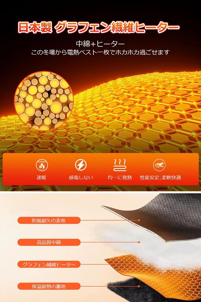 Jelva Electric Heated Vest with 40800mAh Fiber Electric Heated Jacket for Men and Slim Independent Front and Back 3 Temperature Fully and Fast