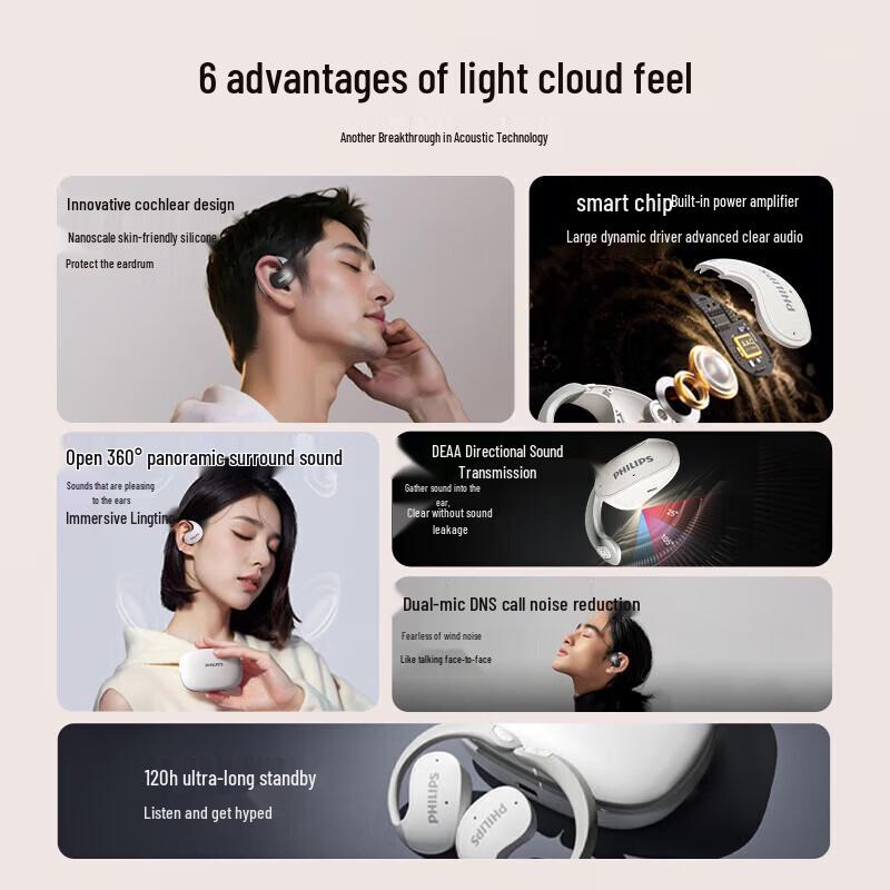Philips TAT2708 Open-Ear Clip-On Bluetooth Sports Earbuds