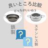 Maruyama Giken Agetensai Iron Tiered Tempura with Induction and Gas Stove Made In One-Handed Pan, 20cm, 2.1L Capacity, Strainer, AG-02, Compatible,