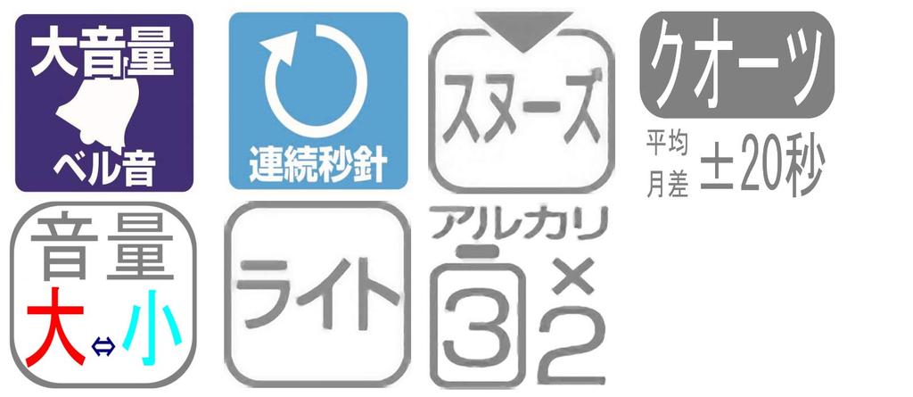 RHYTHM Alarm Loud Continuous Second 8RA647SR02 Clock, Bell, Alarm, Backlight, Hand,