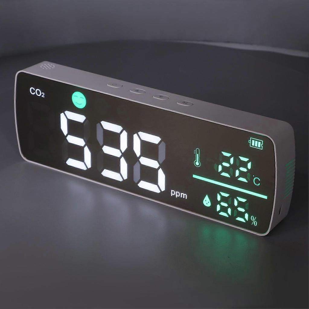 CO2 Monitor Far Infrared 400 to 5000PPM Accurate Measurement Minus10C To 50C with USB Charging for Rooms Offices