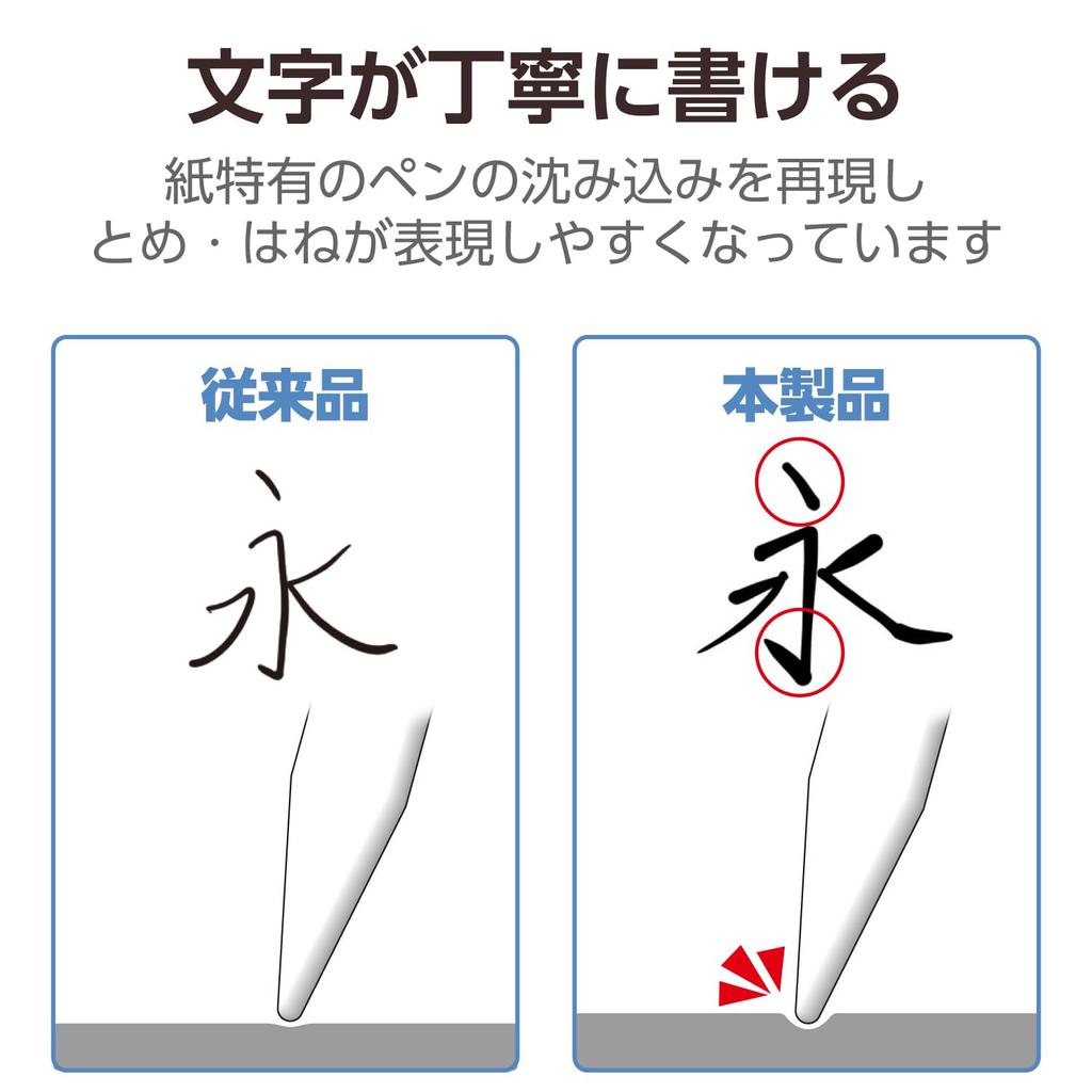 ELECOM iPad mini Pro Mini Screen (A17 2024) (6th Generation) Protector, Paper-Like, Anti-Reflective, Smooth, Airless, Anti-Fingerprint, TB-A25SFLAPNS