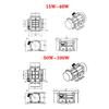 Waterproof Vibrating Motor 220V 20/30/40/60W Feeding Machine Vibrate Motors for Shotcrete Machine Vegetable Washing Machine