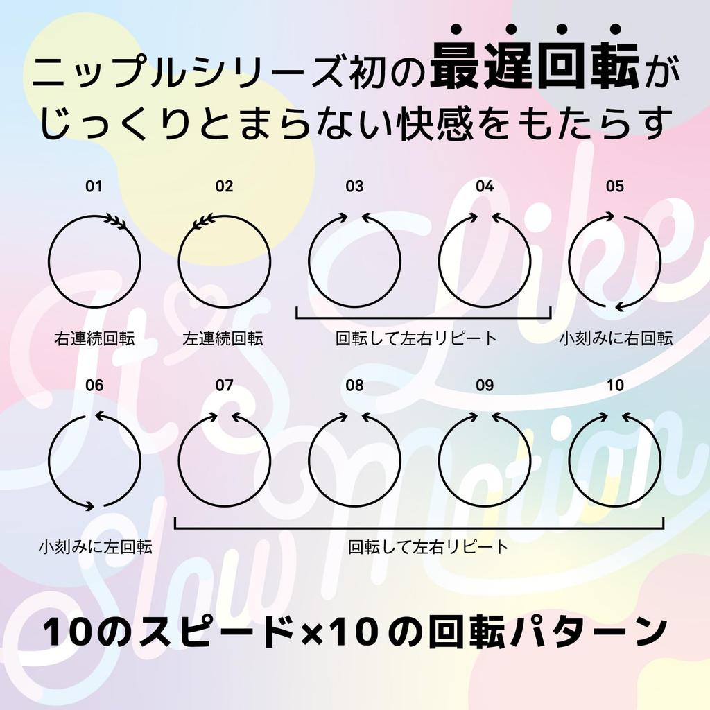 SSI JAPAN Dream nipple rotor with 2 types of suction USB charging (domestic brand) "Nipple Ride" cups,