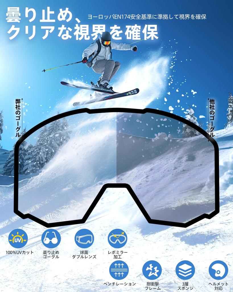 COPPOR Ski Glasses Snow Snowboard Wide Field of Spherical UV Impact Double Helmet Goggles, Compatible, Goggles, Goggles, 180° View, Lenses, 100%
