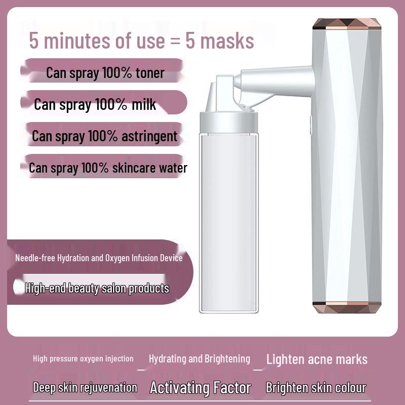 Dual Spray Hydrating Nano Mist Facial Steamer – Hot & Cold Beauty Device China Standard