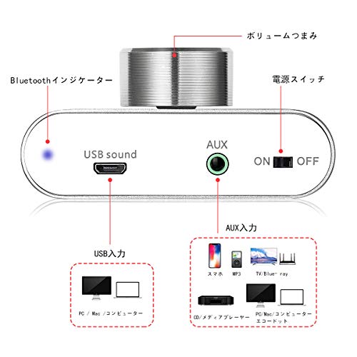 Nobsound NS-01G Pro Leistungsverstärker, Bluetooth 5.0, 100W, Verstärker, Lautsprecher, HiFi Audio, mit Netzteil (Silber)
