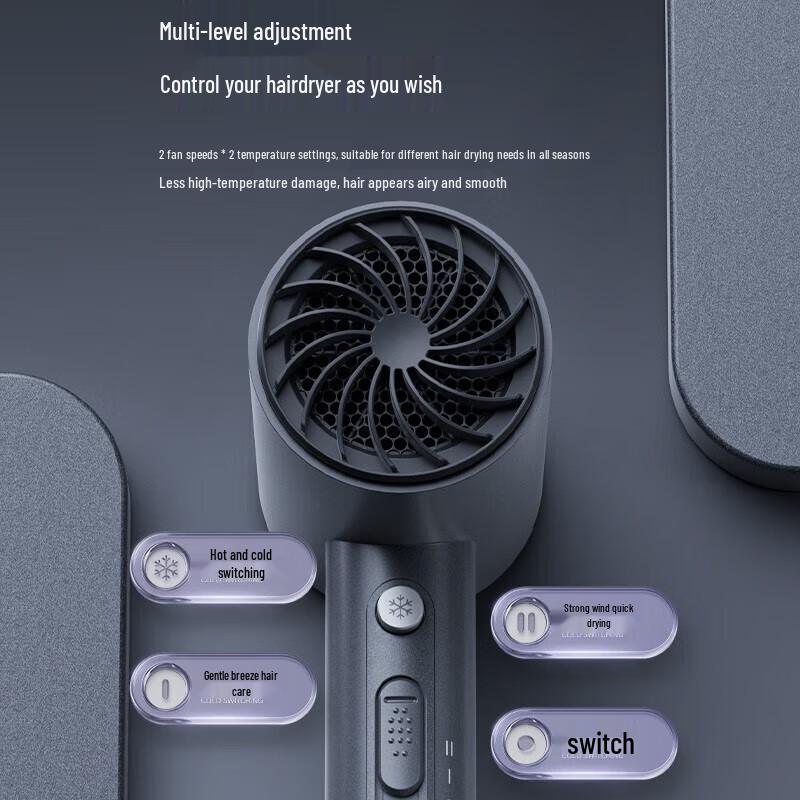 Midea 1800W Negative Ion Fast Dry Hair Dryer CN plug (adapter included)