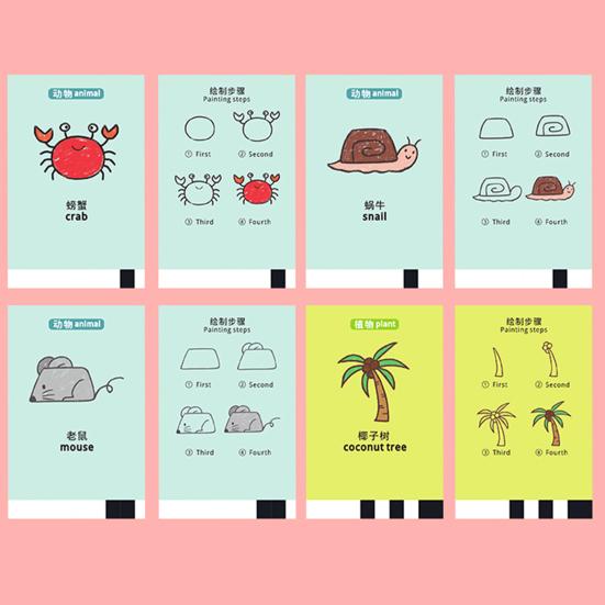 Kids Automatic Drawing Robot Toy with 100 Cards Interactive Educational Painting Robot Learning Toy Teaching