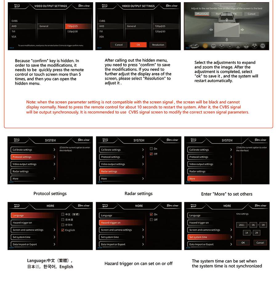 Panorama Dash Cam With Sony IMX307