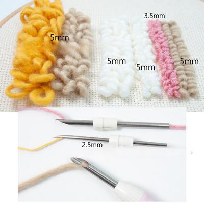 Cusutul și lucrul manual – Broderie