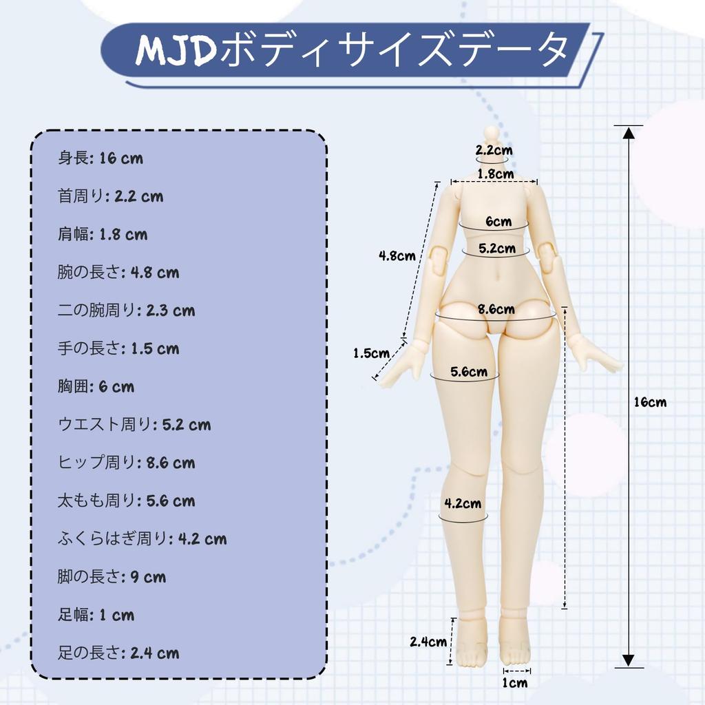 MJD Escala de Muñeca Anime Movible Para Mayores de 15 y Hecho de PVC Incluye Figura Coleccionable Ceremonia del Té de Zanahoria 1/8, 20cm, Arriba, & ABS, Disfraz, Figura,