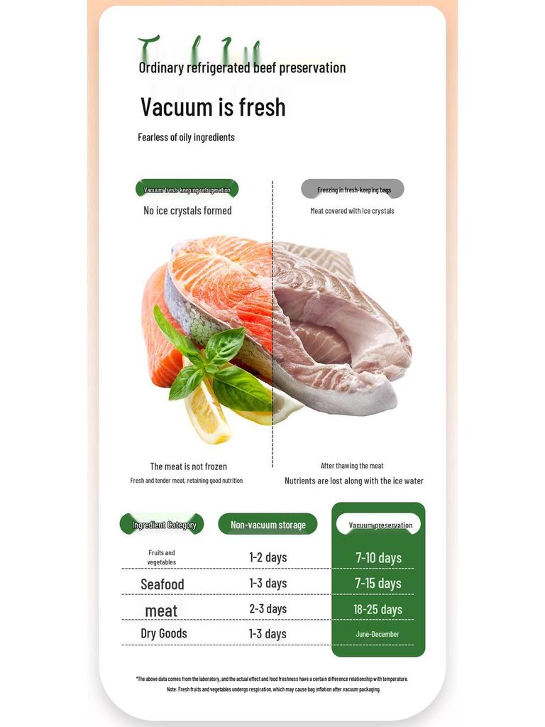 Automatic Vacuum Sealer for Home & Commercial Use - Food Preservation & Packaging Machine