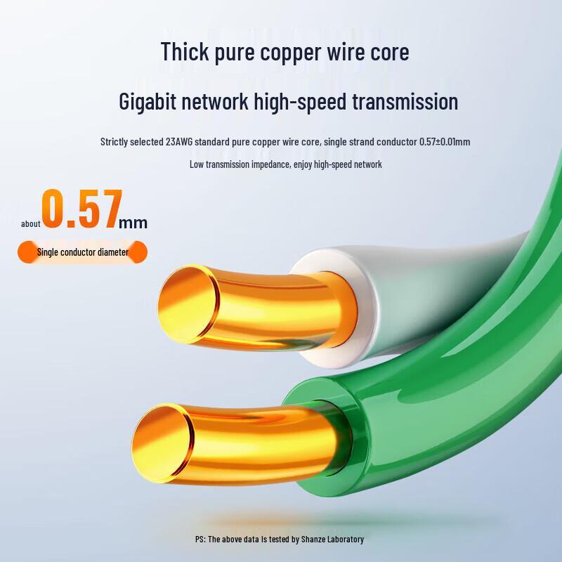 ShanZe Cat6A Pure Copper Double Shielded Ethernet Cable