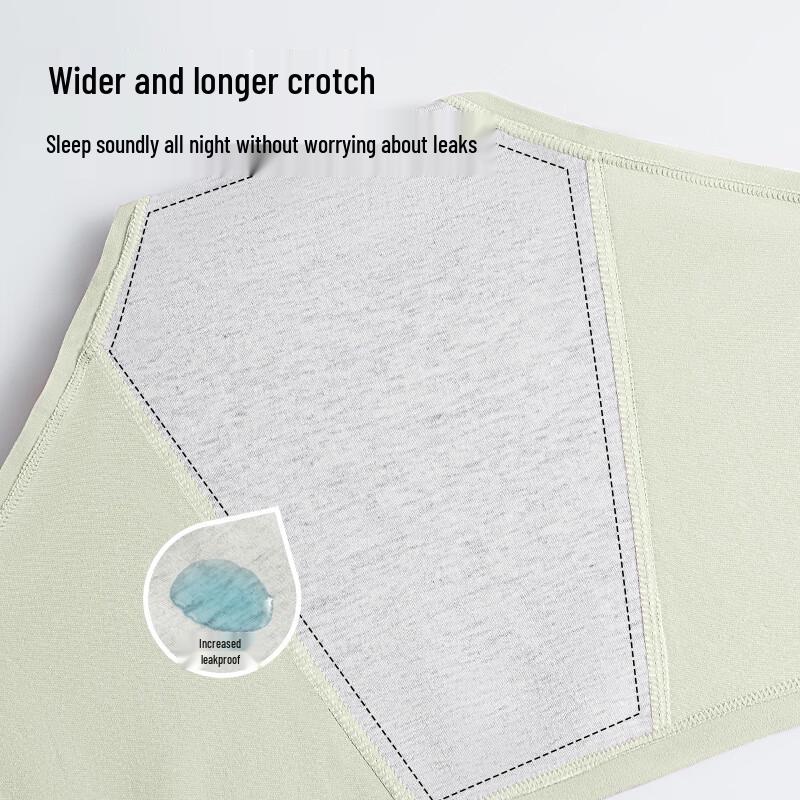 MiiOW Women's Pure Cotton 10A Antibacterial Physiological Briefs (3-Pack)