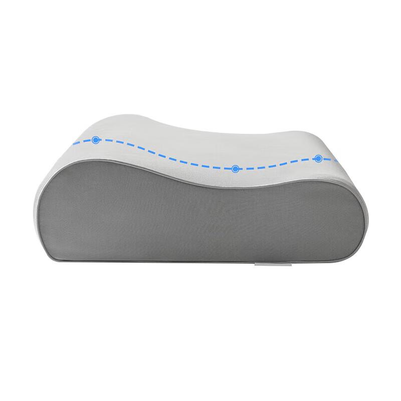 Xiaomi Mijia Memory Foam Neck Pillow Pro