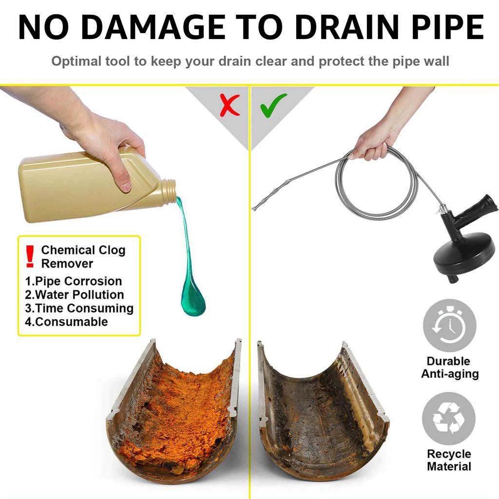 Toilet Sink Drain Unblocker Sewer Pipe Plunger Dredge Drain Auger Drain Clog Remover 3/7M Flexible Wire Rope with Nonslip Handle