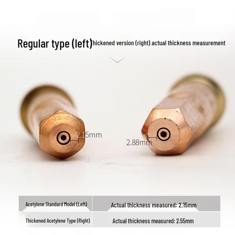OUDISI Acetylene Propane Gas Cutting Nozzle (10-Pack)