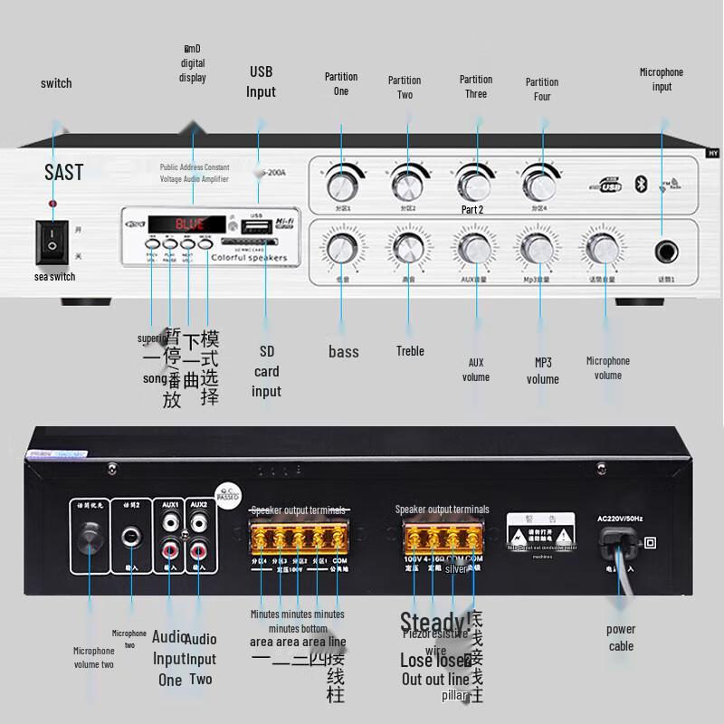 SAST D5-200A Constant Voltage Public Broadcasting Amplifier