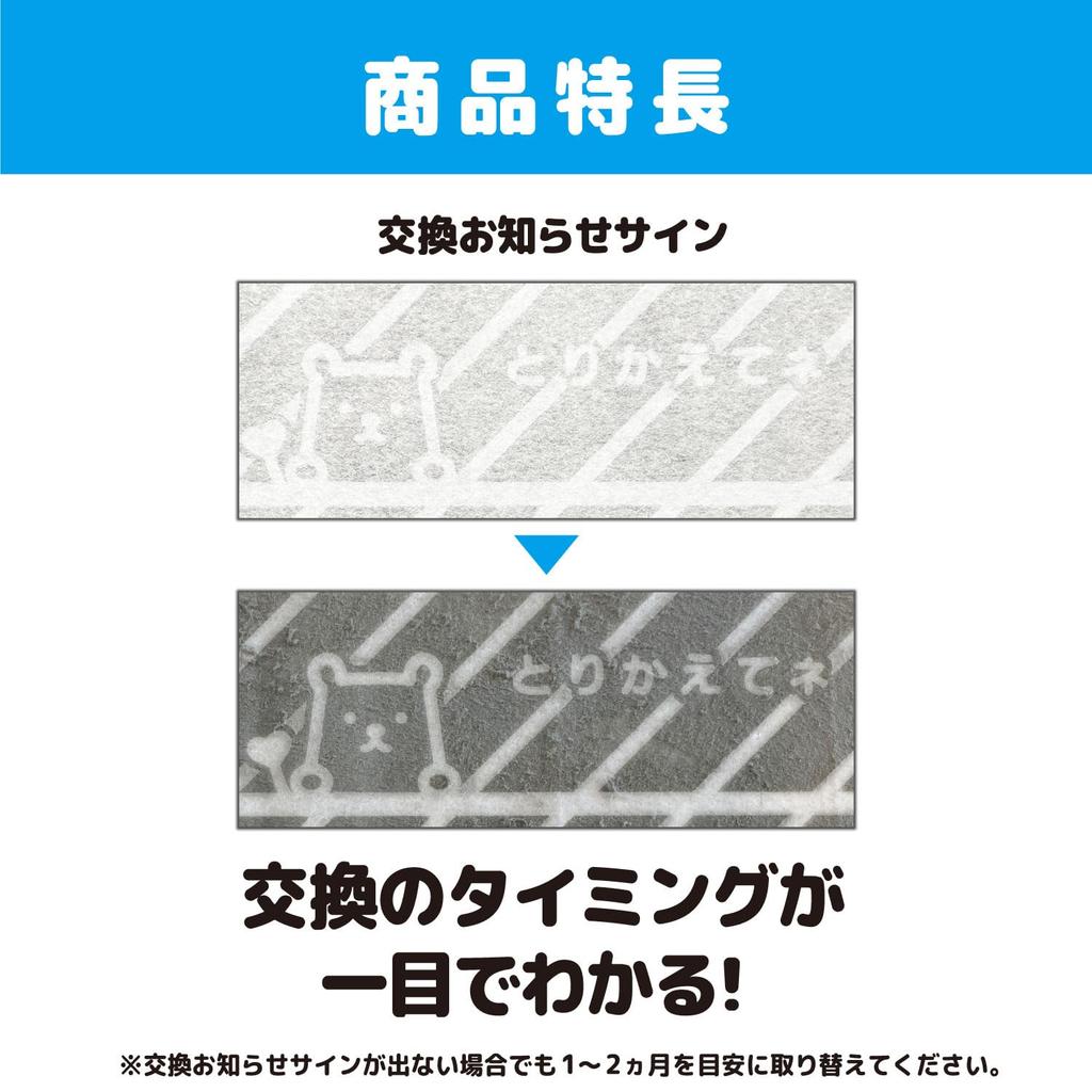 Toyo Aluminum Dust Removal Filter for Air 3499 Quick-Stick Conditioners, 2-Pack,