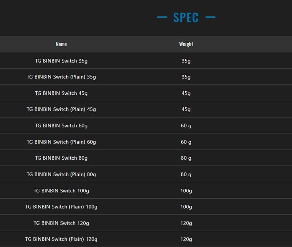 Jackall Bin Bin Switch TG Tungsten 100 Grams Green Gold (4963)