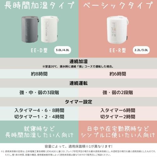 ZOJIRUSHI Humidifier, Long Time Humidification Type, 4.0L Steam Type, No Filter Required, Easy To Clean, White EE-DB50-WA