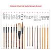 Wei Zhuang Professional Chinese Painting Brush Set - Mixed Hair, Wolf Hair, White Cloud, Beginner To Advanced.