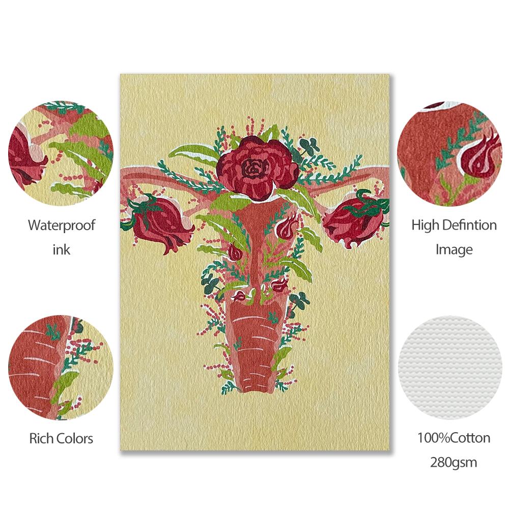 Feminism Illustration Sexy Girl Art Poster Skate Casual Woman Uterus Canvas Painting Print Abstract Modern Livingroom Home Decor