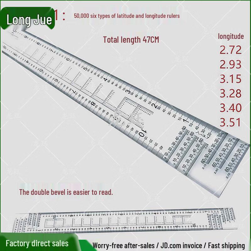 Лонгцзюэ 1:50 000 Карта-линейка с географическими координатами