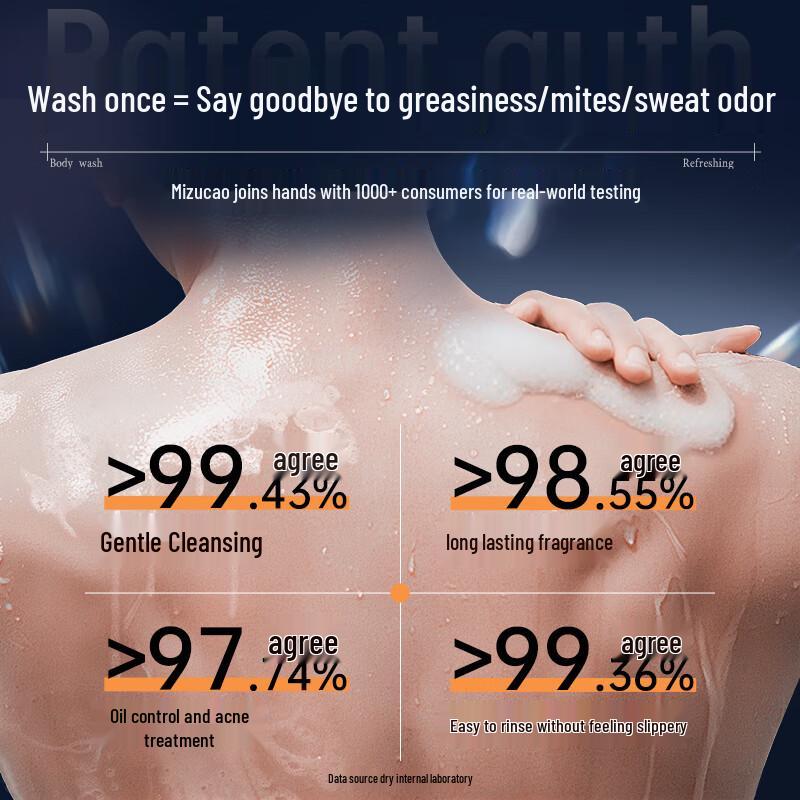 SEEDONVEUR Men's Cologne Scent Shampoo & Shower Gel Set