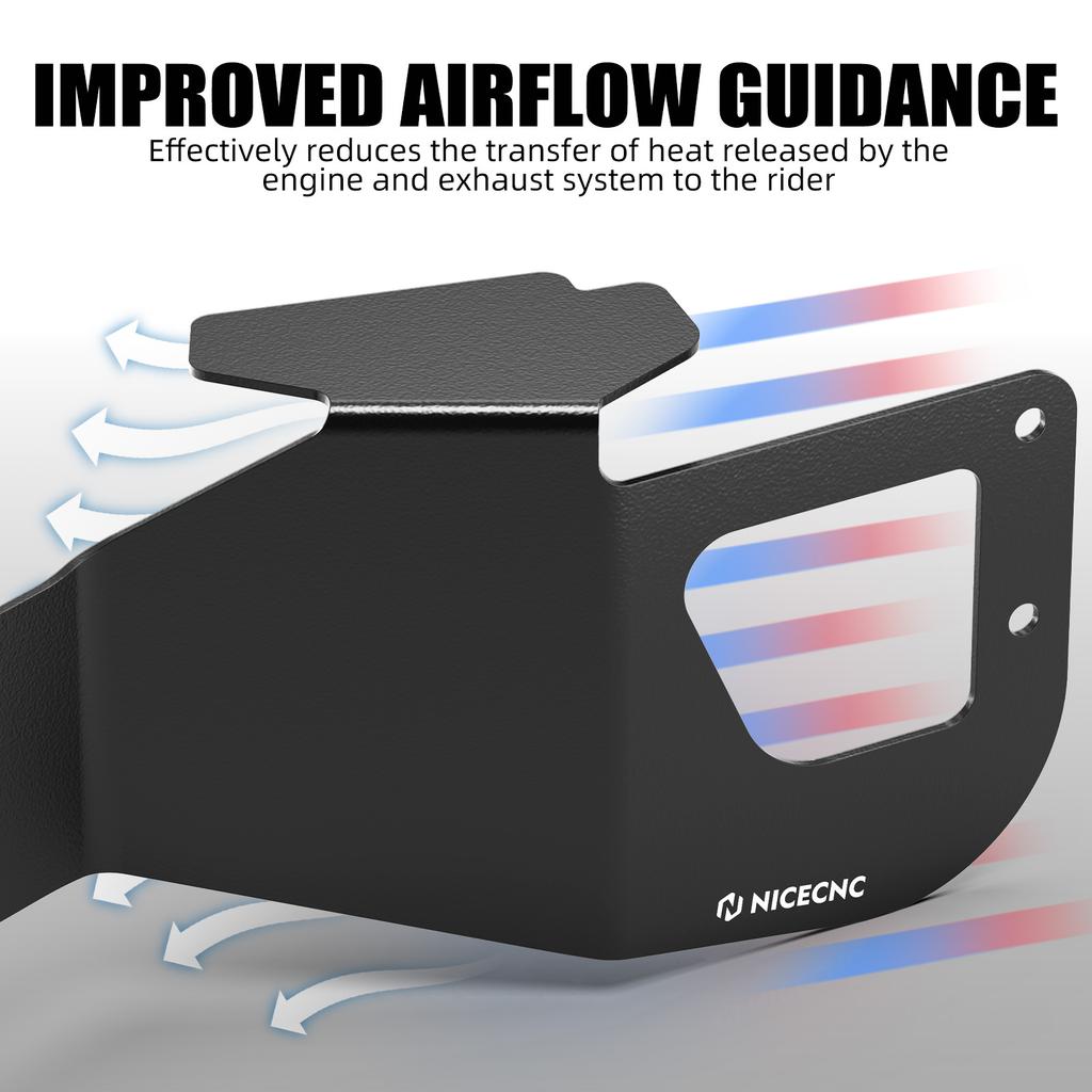Motorcycle Exhaust Anti-Heat Spoiler Heat Shield Deflector Cover for BMW R1250GS/Adventure 2018-2023 R1250 R1250GS R1250GSA