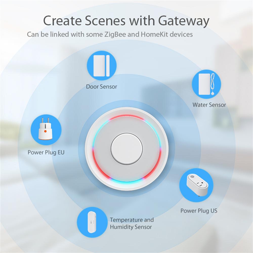Tuya Homekit Zigbee Smart Temperature Humidity Sensors Dual Powered APP Remote Monitoring Voice Control Works with Alexa Google