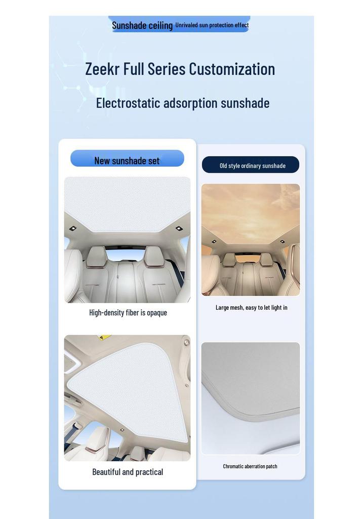 Zeekr Sunroof Sunshade: Electrostatic Adsorption for Model 001/007/009, 7X - Heat & UV Protection