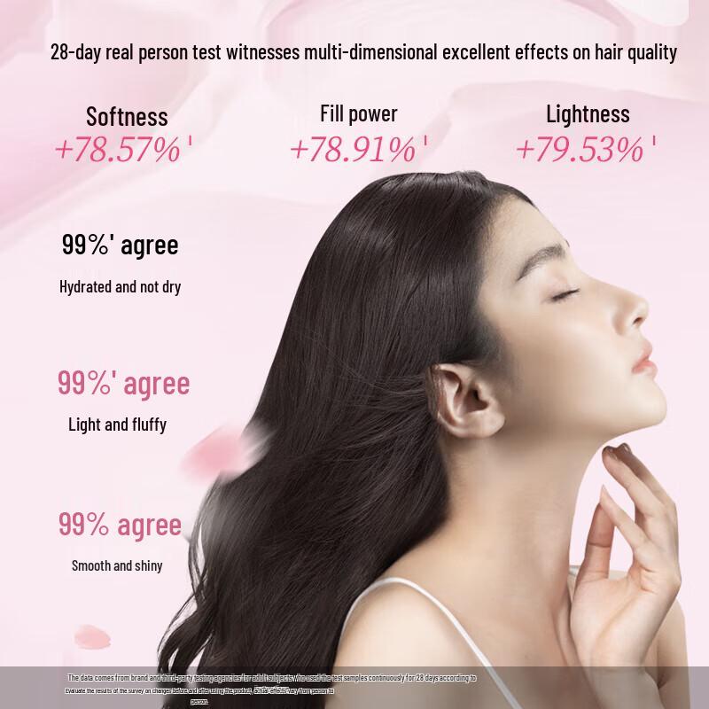 Shiseido Professional Sublimic Airy Flow Volumizing Shampoo