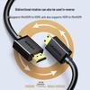 UGREEN Mini HDMI to HDMI Cable