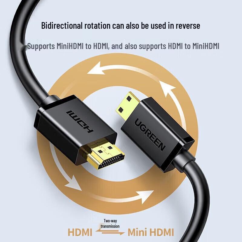 UGREEN Mini HDMI to HDMI Cable