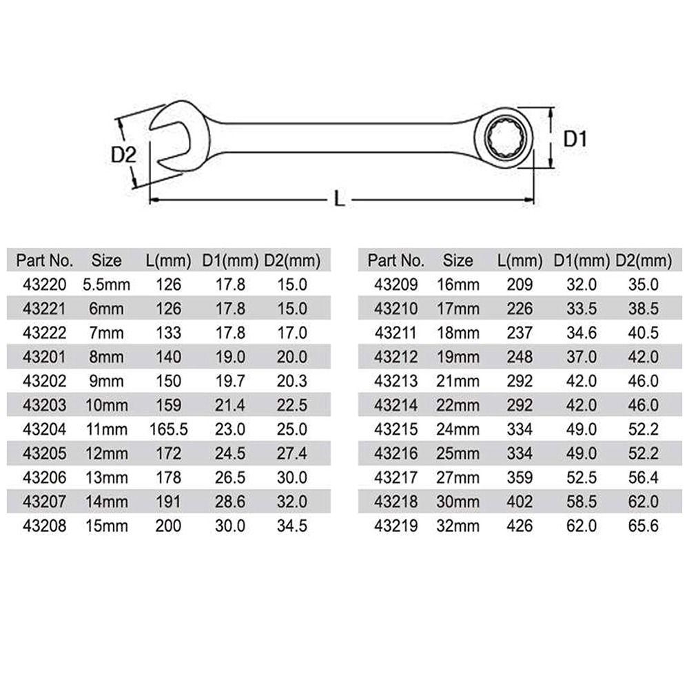 1Pcs 8-17mm Ratcheting Socket Spanner Metric Nut Hand Tool Durable Ratchet Wrench