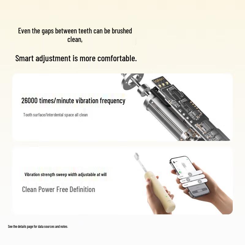 LAIFEN SE Sweeping-Vibration Electric Toothbrush
