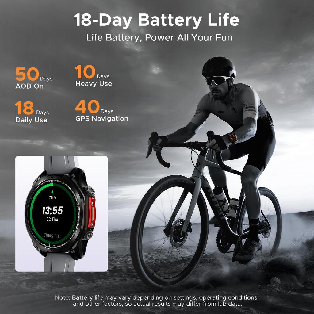 DOOGEE Anywise W1 Pro, 1.43'' Fitness Smartwatches for Android Phone/iPhone,170+ Sports Modes, Answer/Make Calls/12 Days Battery/2 Strap