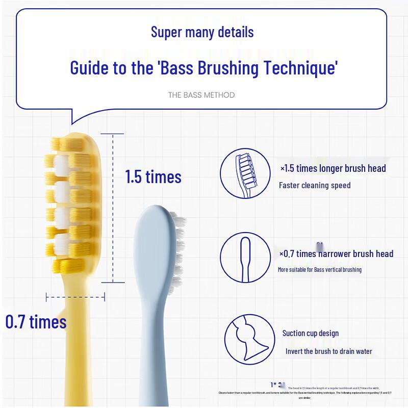Baixi Long Head Soft Bristle Toothbrush