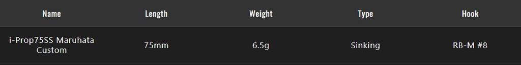 Jackall I-Prop 75SS Maruhata Custom Sinking Lure Pol Skeleton Waka (3997)